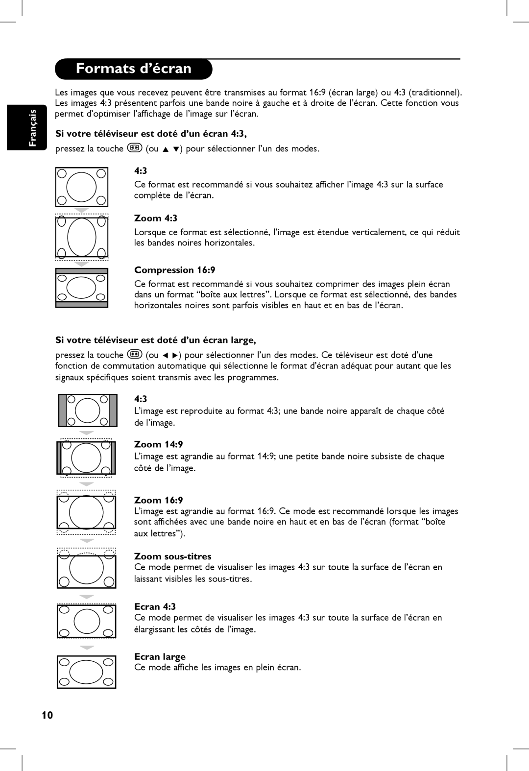 Philips 20PF, 23PF, 5121, 5321 manual Formats d’écran 