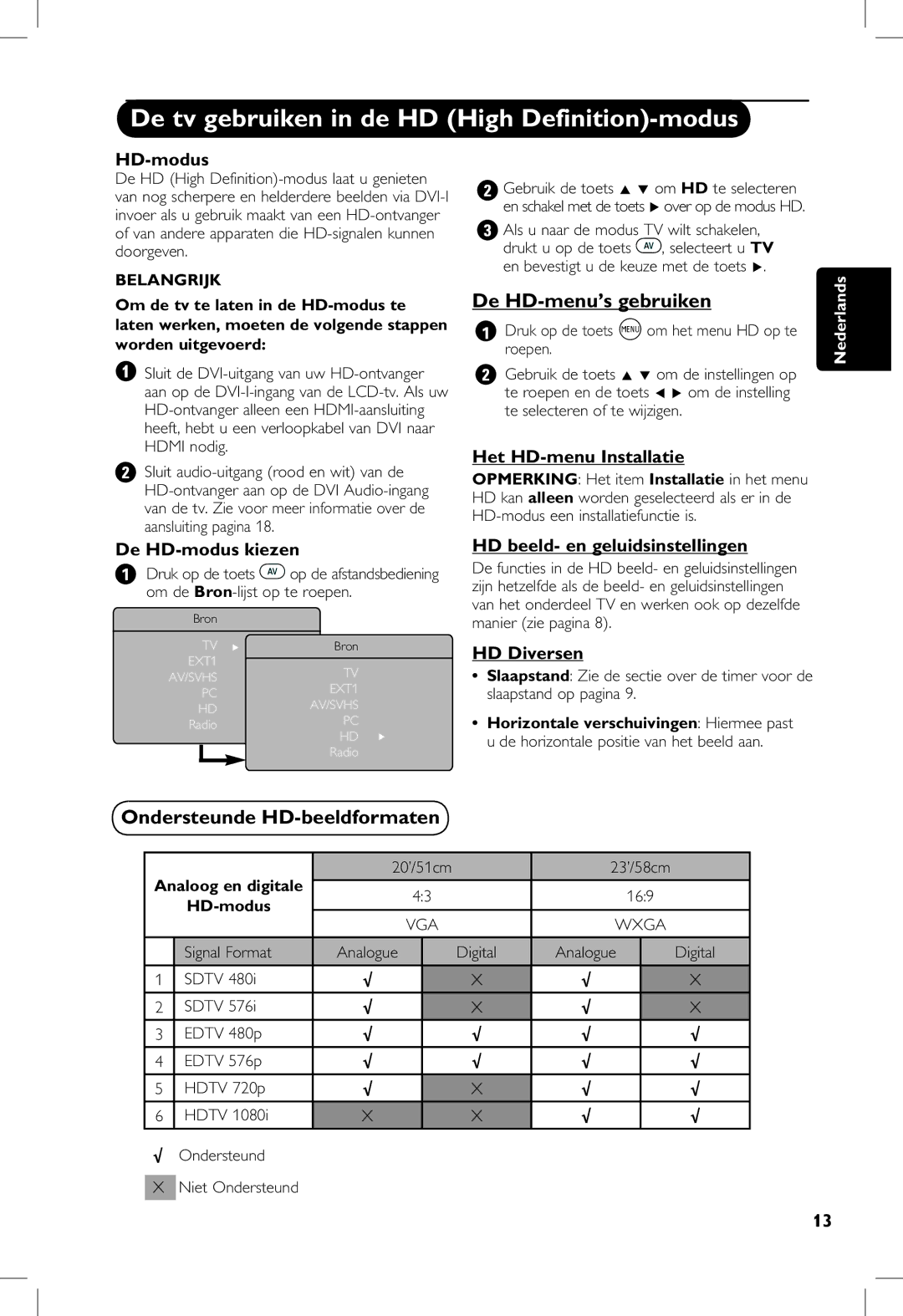 Philips 5321, 23PF De tv gebruiken in de HD High Definition-modus, De HD-menu’s gebruiken, Ondersteunde HD-beeldformaten 