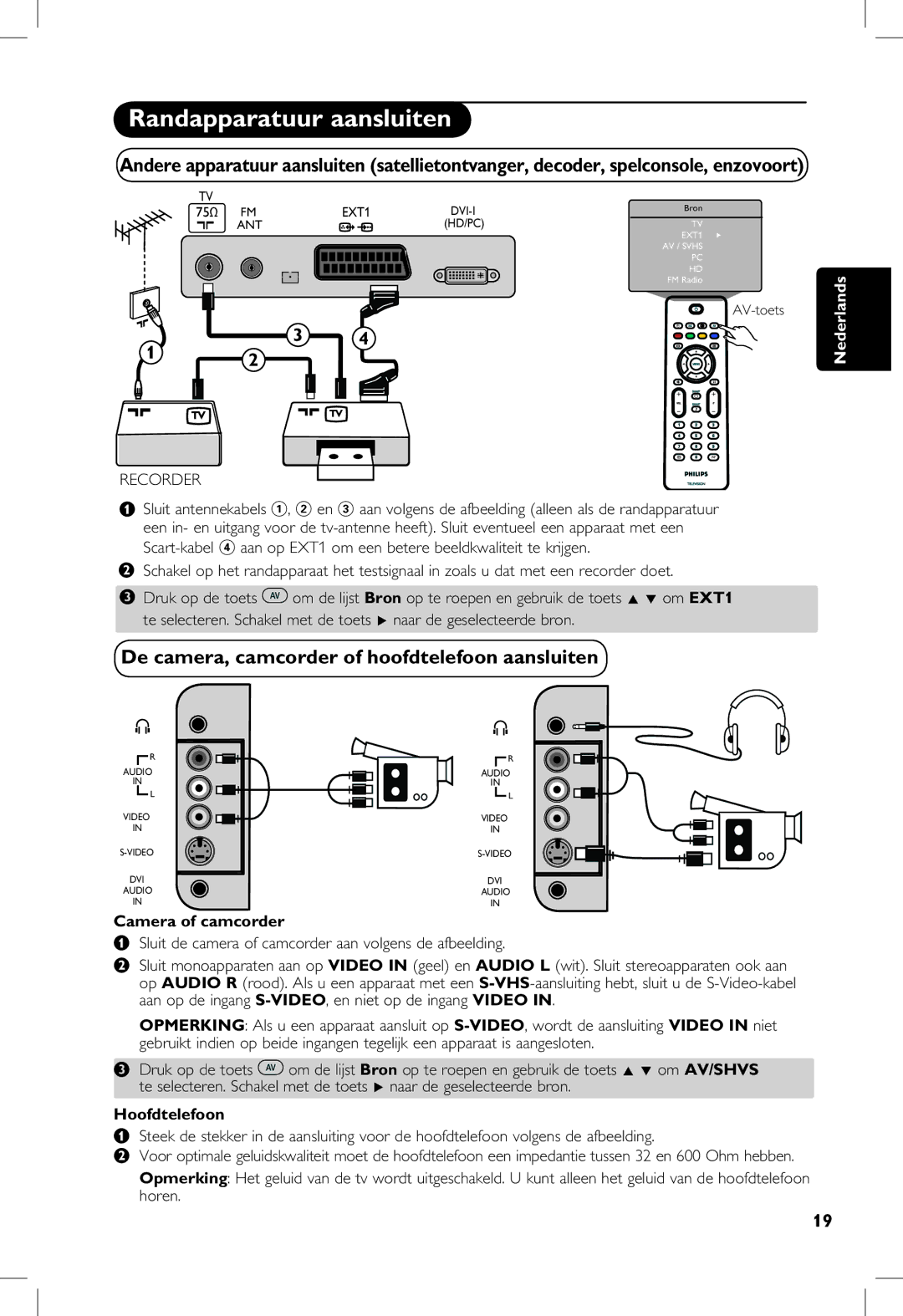 Philips 5121, 23PF, 20PF, 5321 manual De camera, camcorder of hoofdtelefoon aansluiten, Camera of camcorder, Hoofdtelefoon 