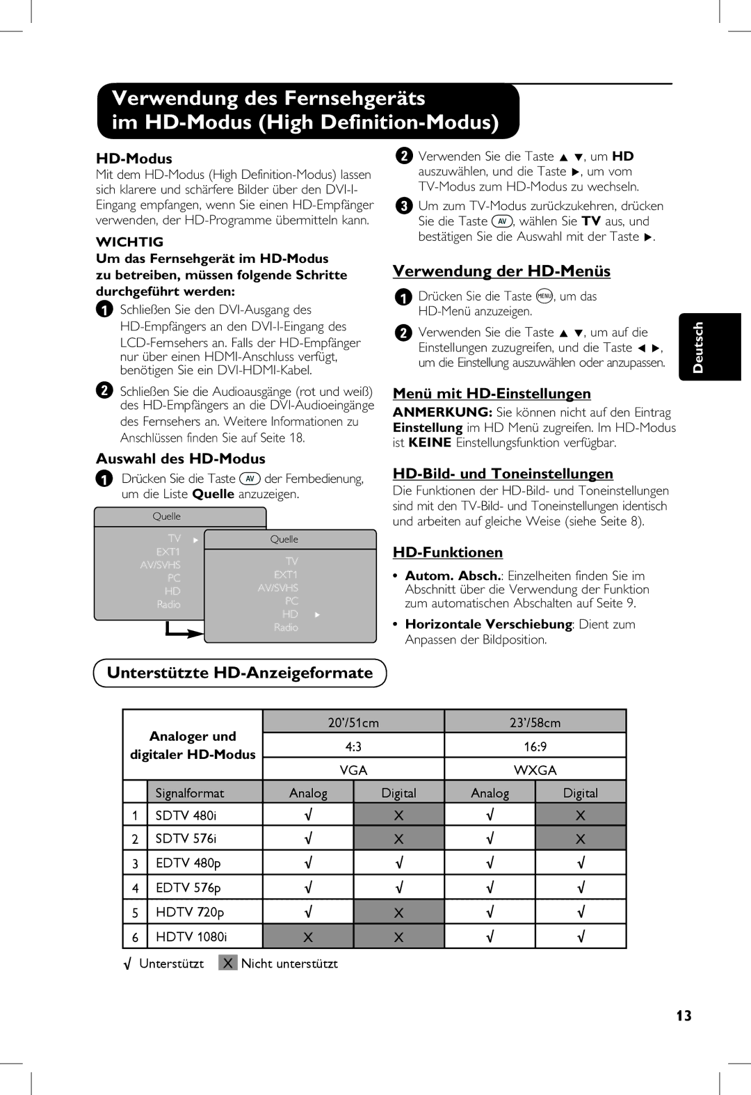 Philips 5121, 23PF, 20PF, 5321 manual Verwendung der HD-Menüs, Unterstützte HD-Anzeigeformate 