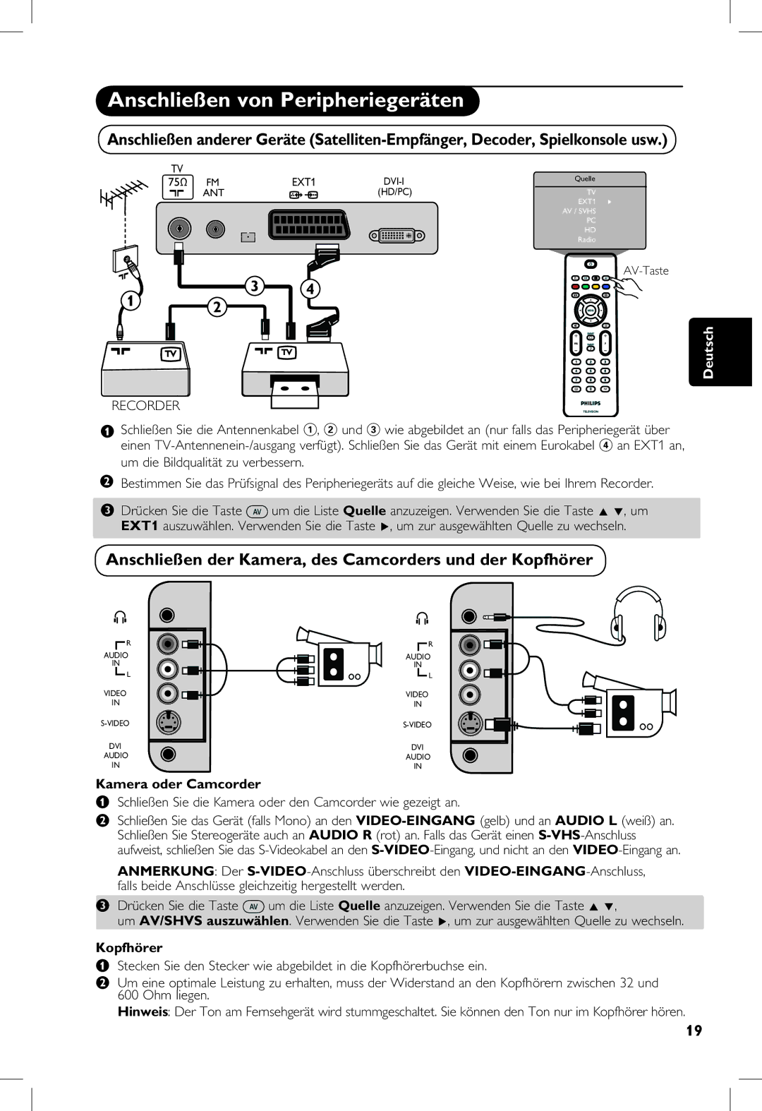 Philips 5321, 23PF, 5121, 20PF manual Anschließen der Kamera, des Camcorders und der Kopfhörer, Kamera oder Camcorder 