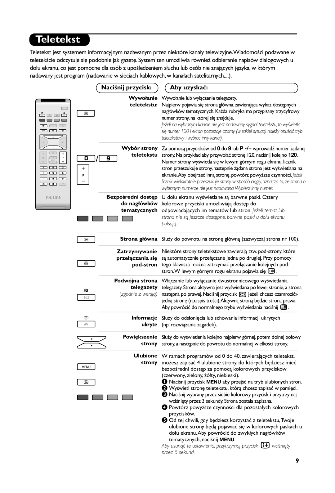 Philips 23PF5121 manual Teletekst, Naciśnij przycisk Aby uzyskać 