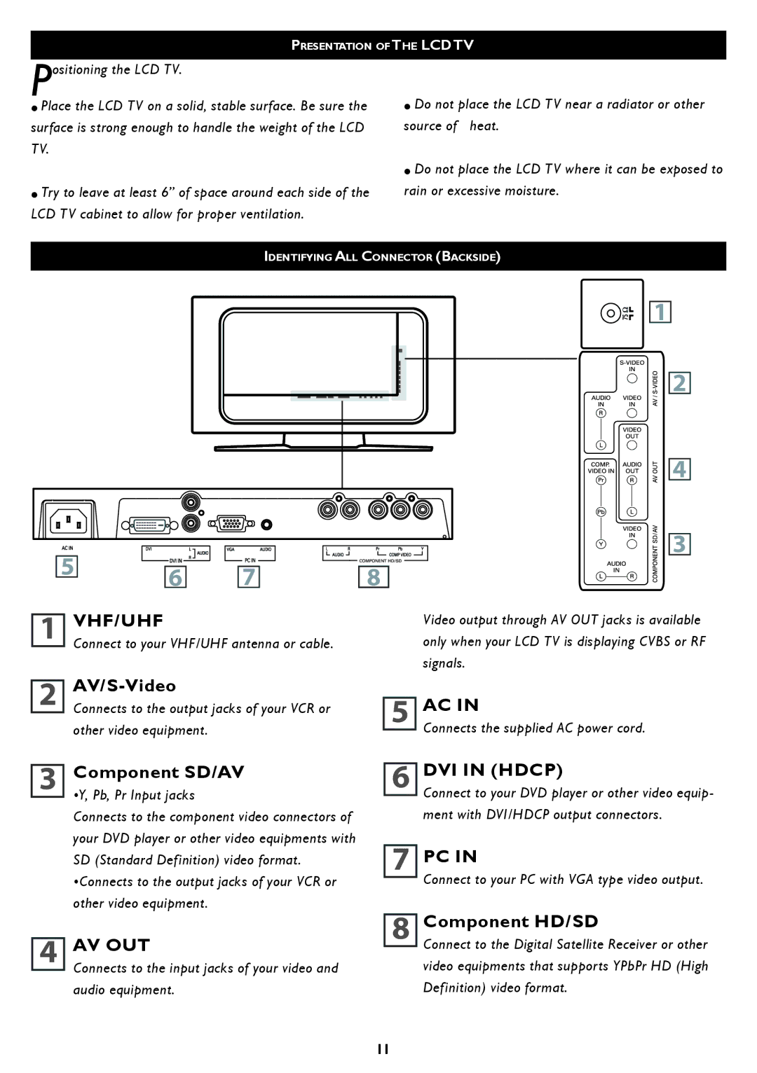 Philips 23PF5320 user manual Vhf/Uhf 