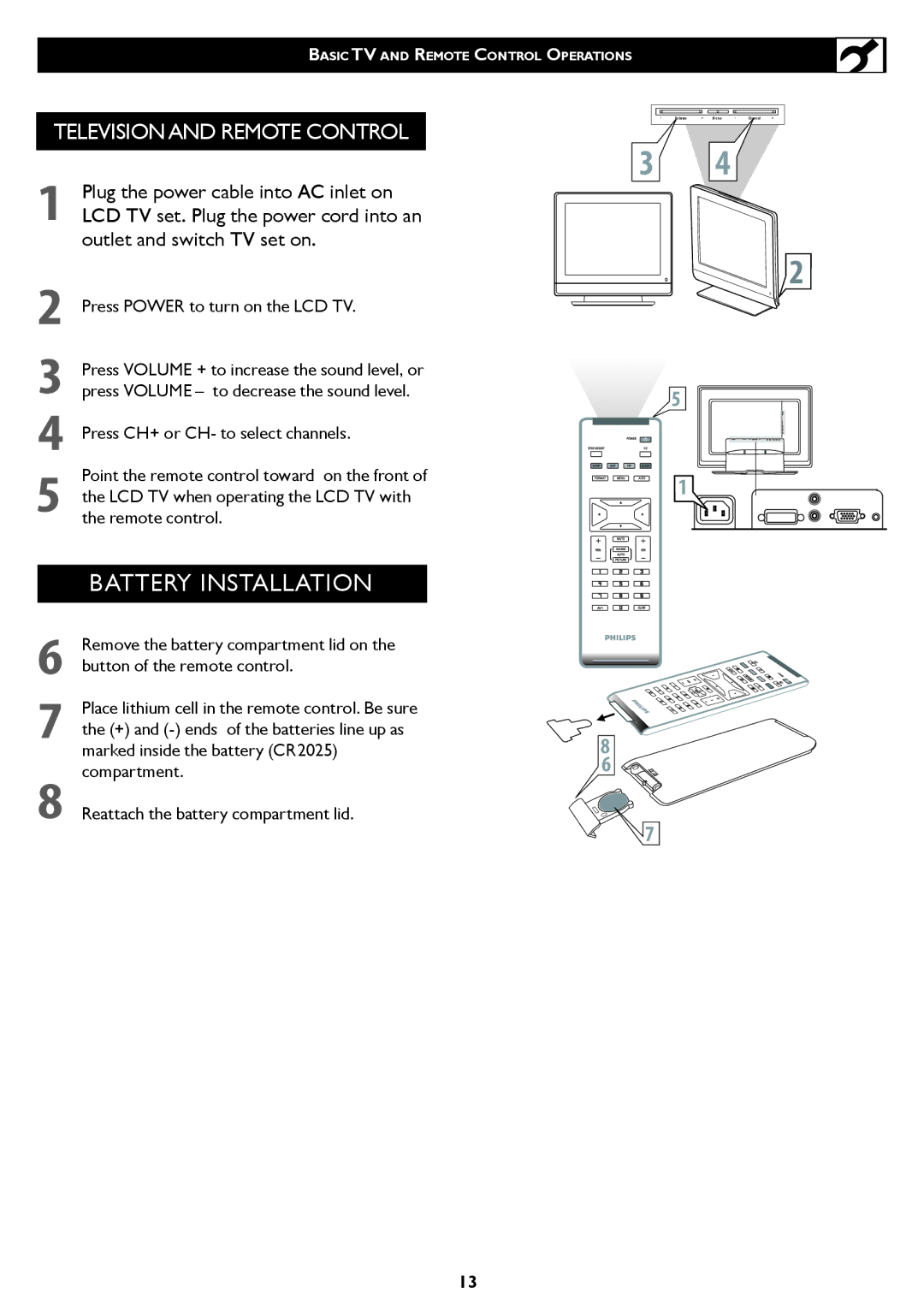 Philips 23PF5320 Press Power to turn on the LCD TV, Press CH+ or CH- to select channels, Remote control, Compartment 