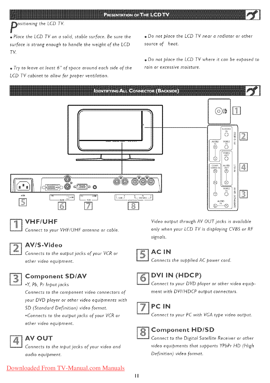 Philips 23PF5320 Connect to your VHF/UHF antenna or cable, Pb, Pr Inputjacks, Connects the supplied AC power cord 