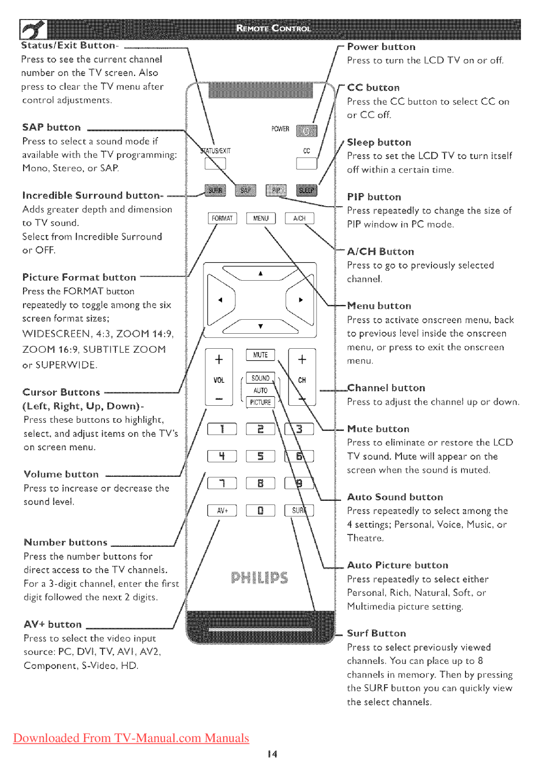 Philips 23PF5320 user manual Sap, Toggle 