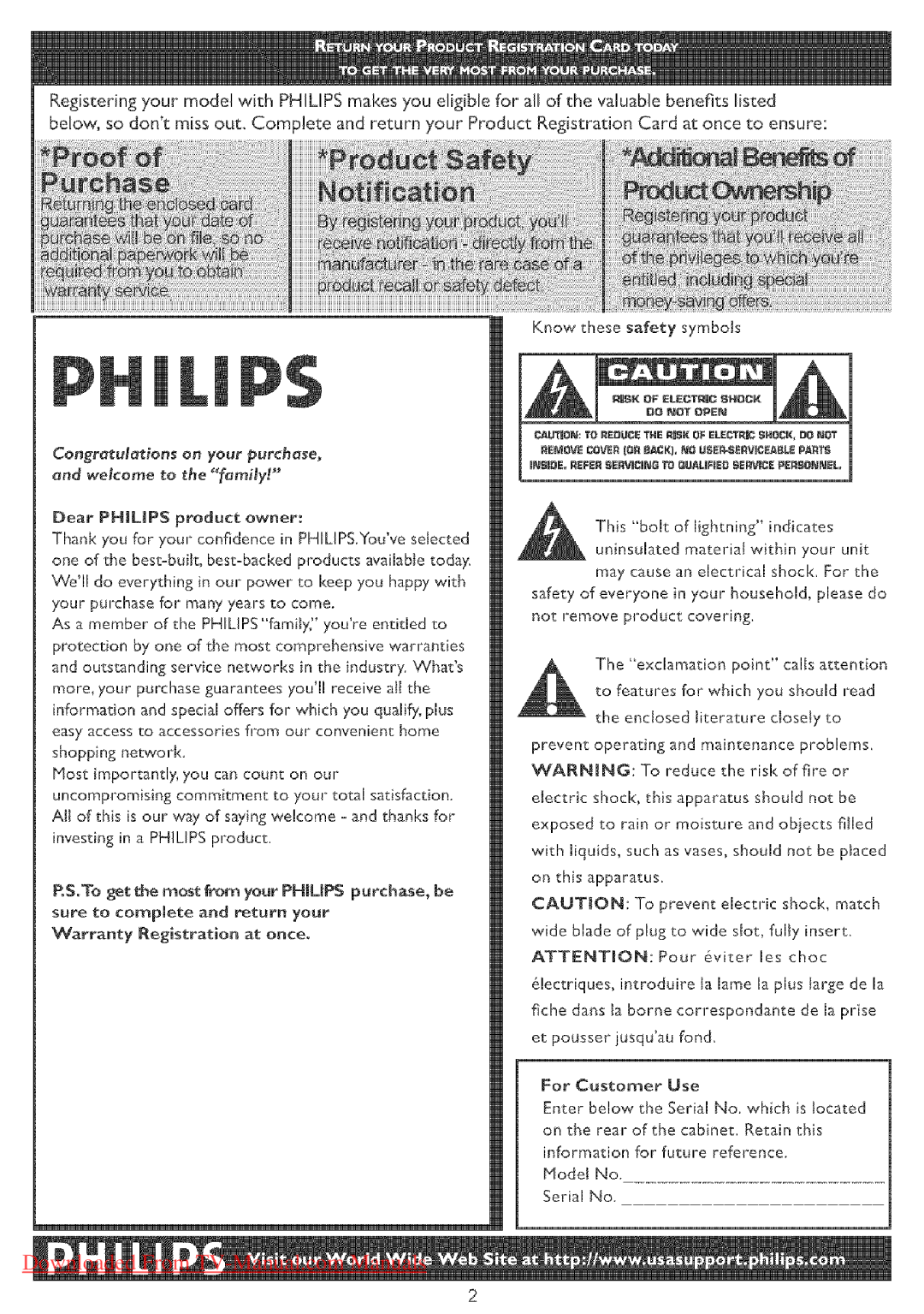 Philips 23PF5320 user manual 