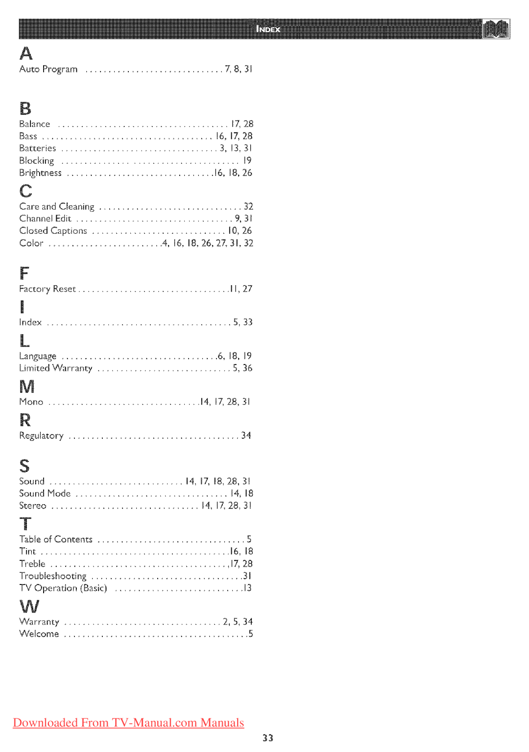 Philips 23PF5320 user manual 