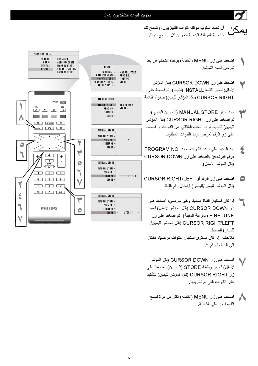 Philips 23PF5320 manual ﺎًﻳوﺪﻳ نﻮﻳﺰﻔﻴﻠﺘﻟا تاﻮﻨﻗ ﻦﻳﺰﺨﺗ, ﻚﻟ ﺢﻤﺴﺗو ،نﻮﻳﺰﻔﻴﻠﺘﻟا تاﻮﻨﻗ ﺔﻔﻟاﻮﻣ بﻮﻠﺳأ دﺪﺤﺗ نأ 