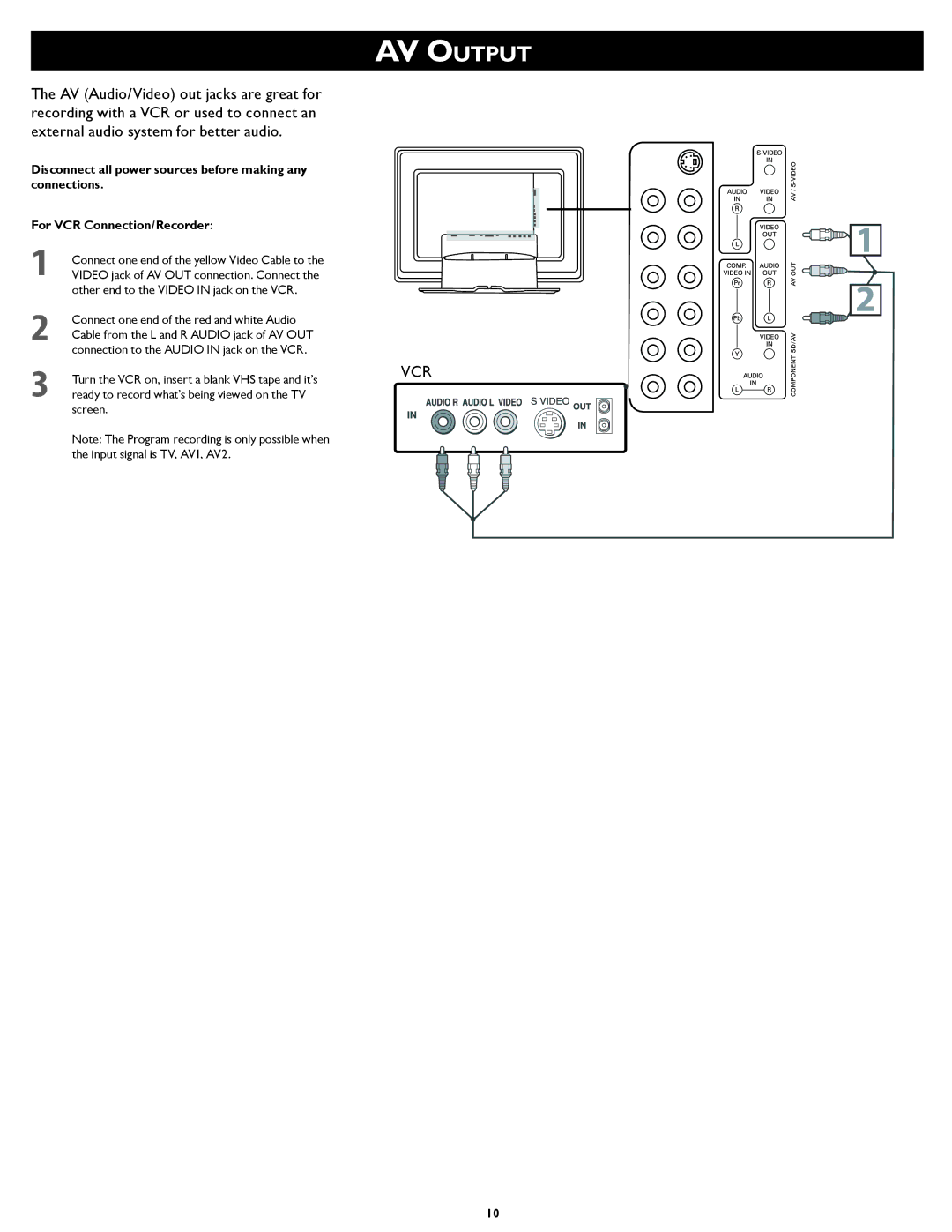 Philips 23PF5320/28 setup guide AV Output 