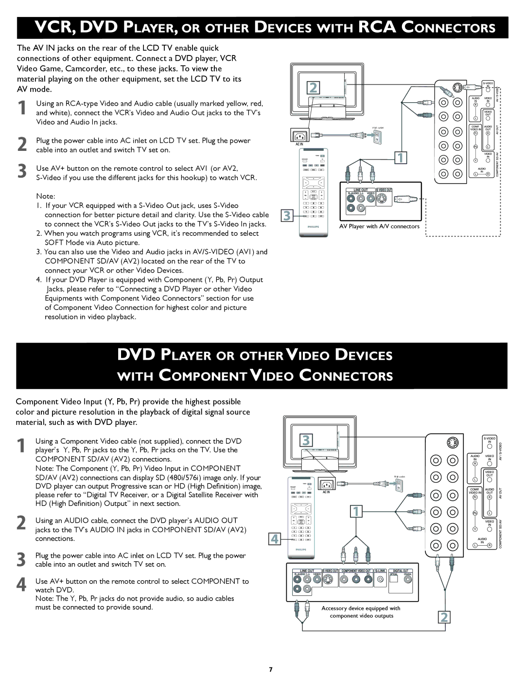 Philips 23PF5320/28 setup guide Use AV+ button on the remote control to select AV1 or AV2 