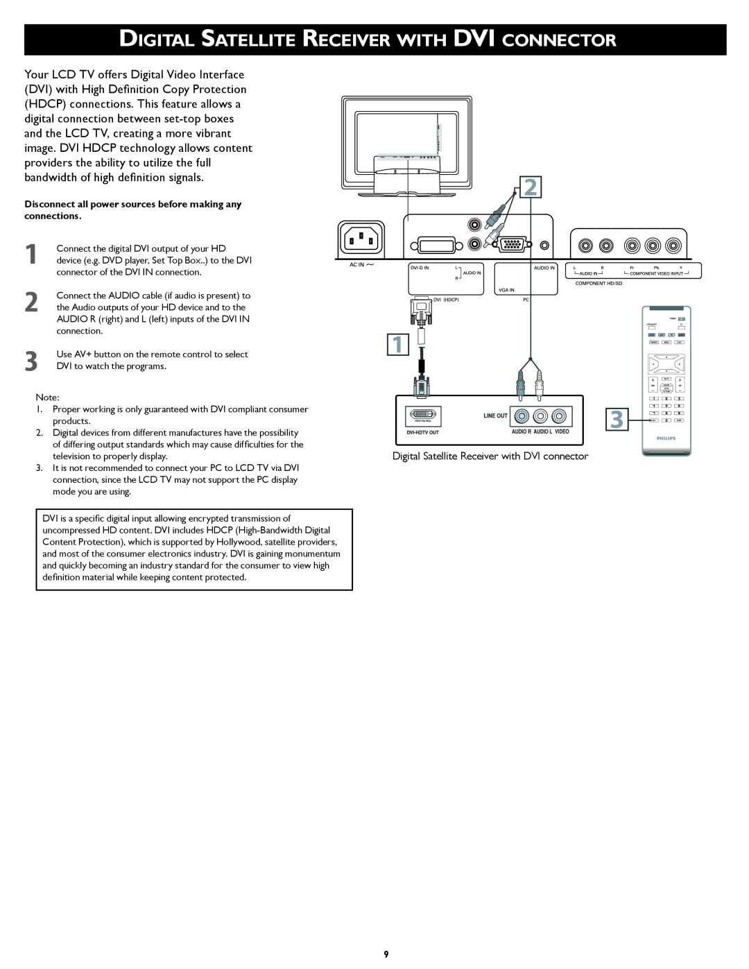 Philips 23PF5320/28 Digital Satellite Receiver with DVI Connector, Digital Satellite Receiver with DVI connector 