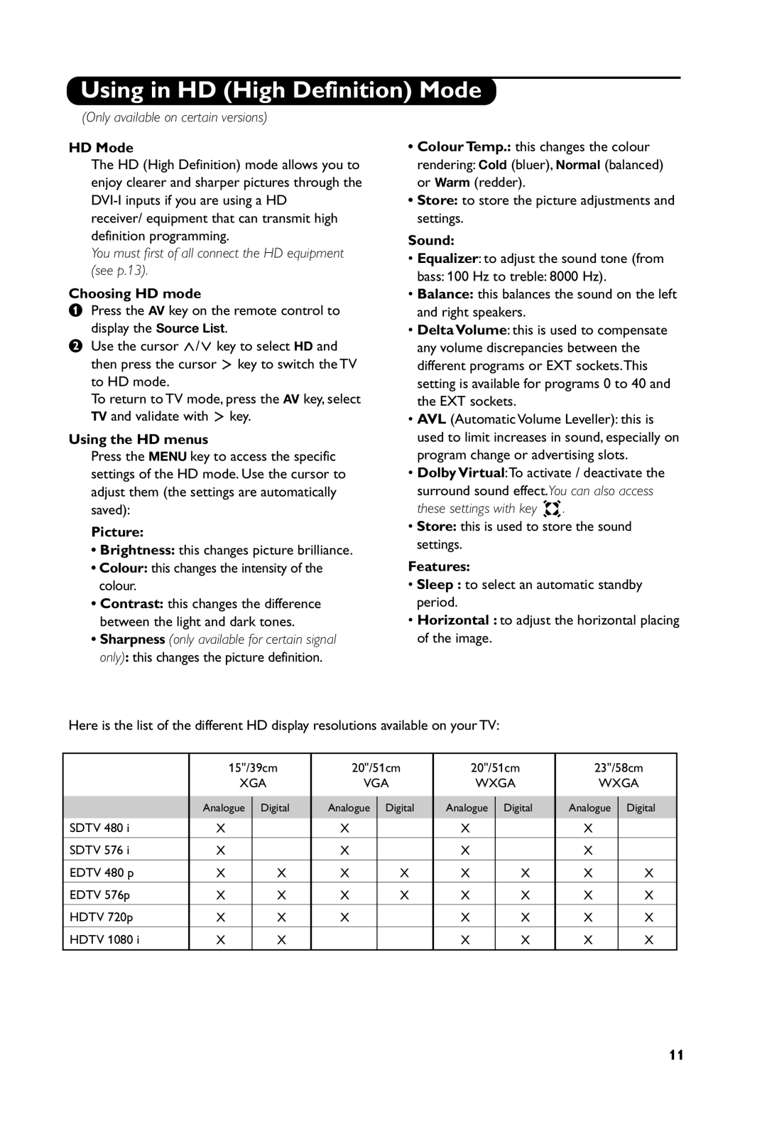 Philips 23PF5321, 20PF5121, 15PF5121 manual Using in HD High Definition Mode 