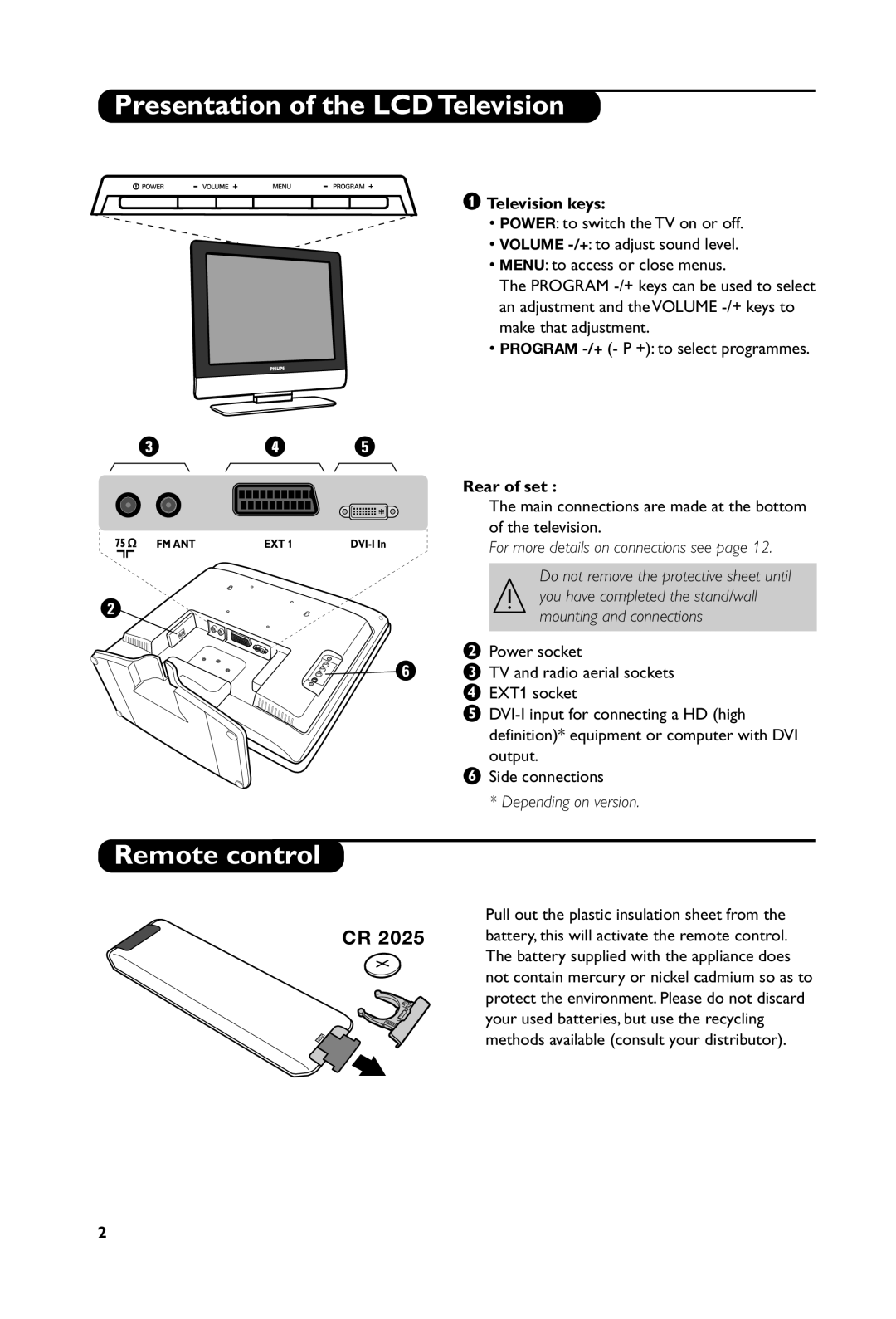 Philips 23PF5321, 20PF5121, 15PF5121 manual Presentation of the LCD Television, Remote control, Television keys, Rear of set 