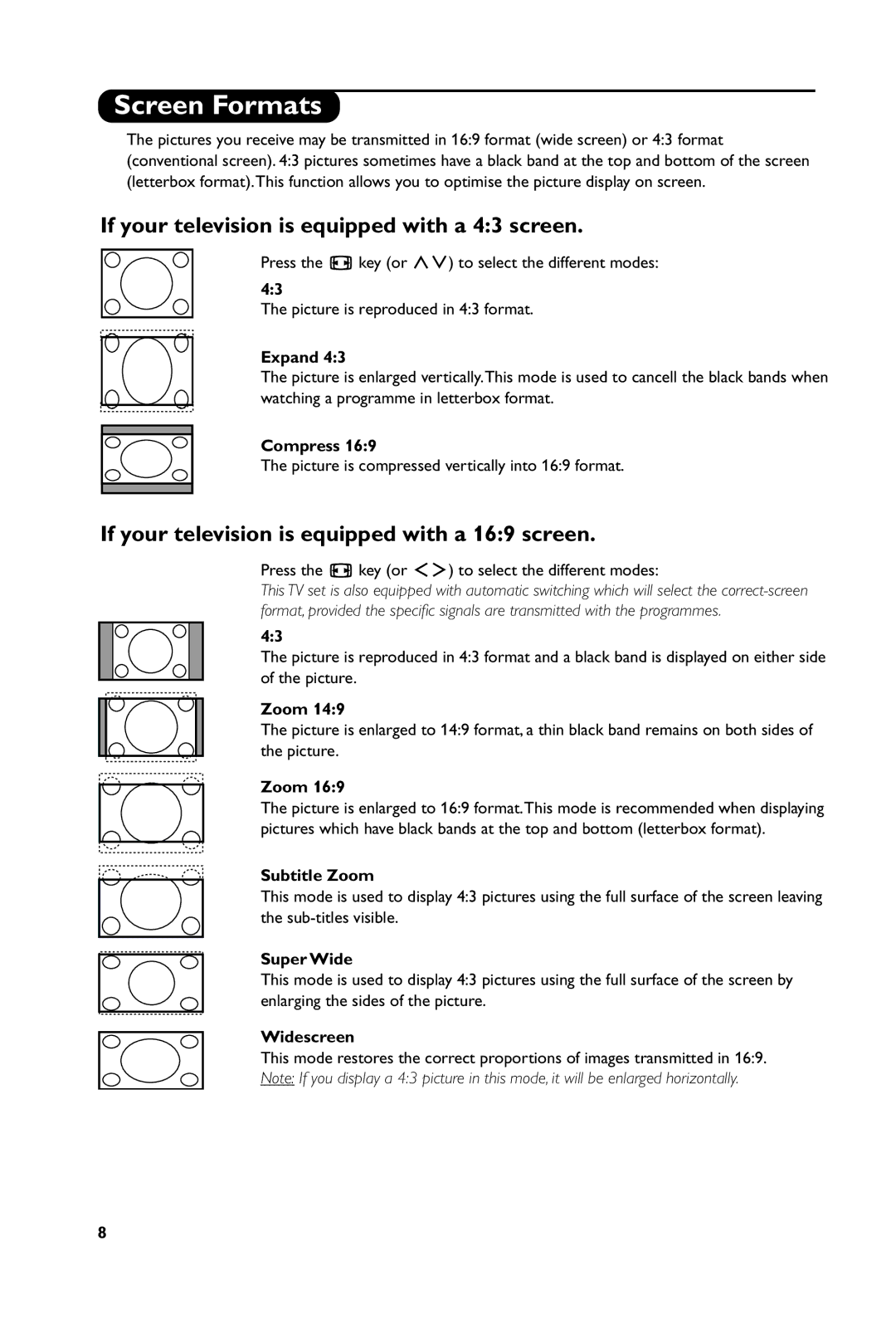 Philips 23PF5321, 20PF5121, 15PF5121 manual Screen Formats, If your television is equipped with a 43 screen 