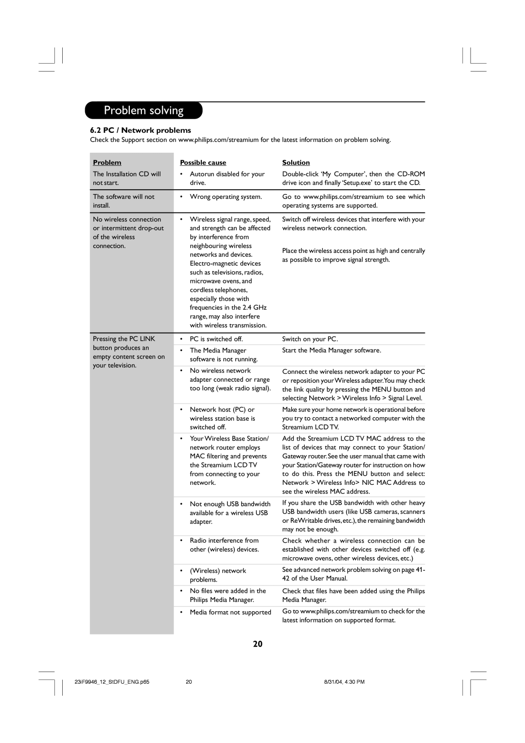 Philips 23PF9976i user manual PC / Network problems, Problem Possible cause Solution 