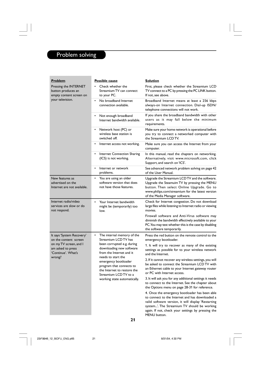 Philips 23PF9976i user manual Pressing the Internet Check whether 