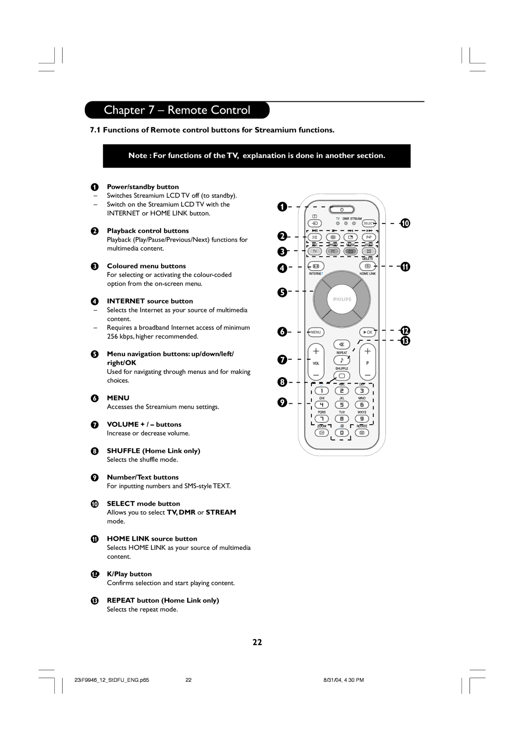 Philips 23PF9976i user manual Remote Control, Functions of Remote control buttons for Streamium functions 