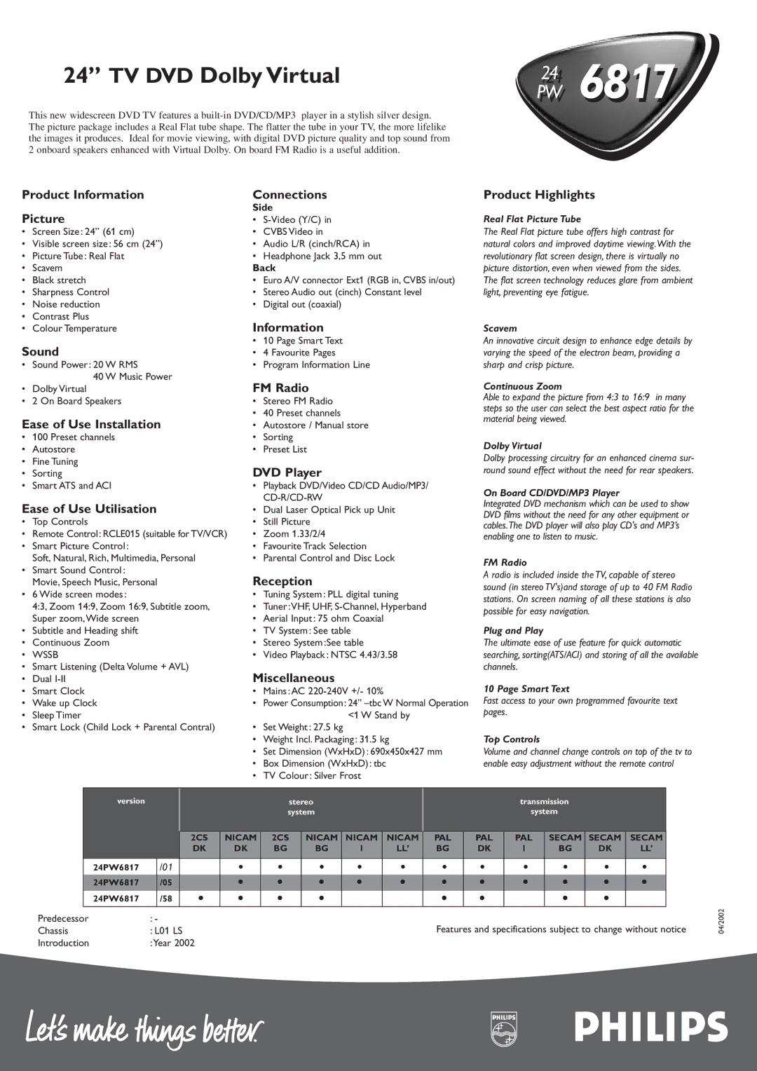 Philips 24 PW 6817 manual TV DVD Dolby Virtual 