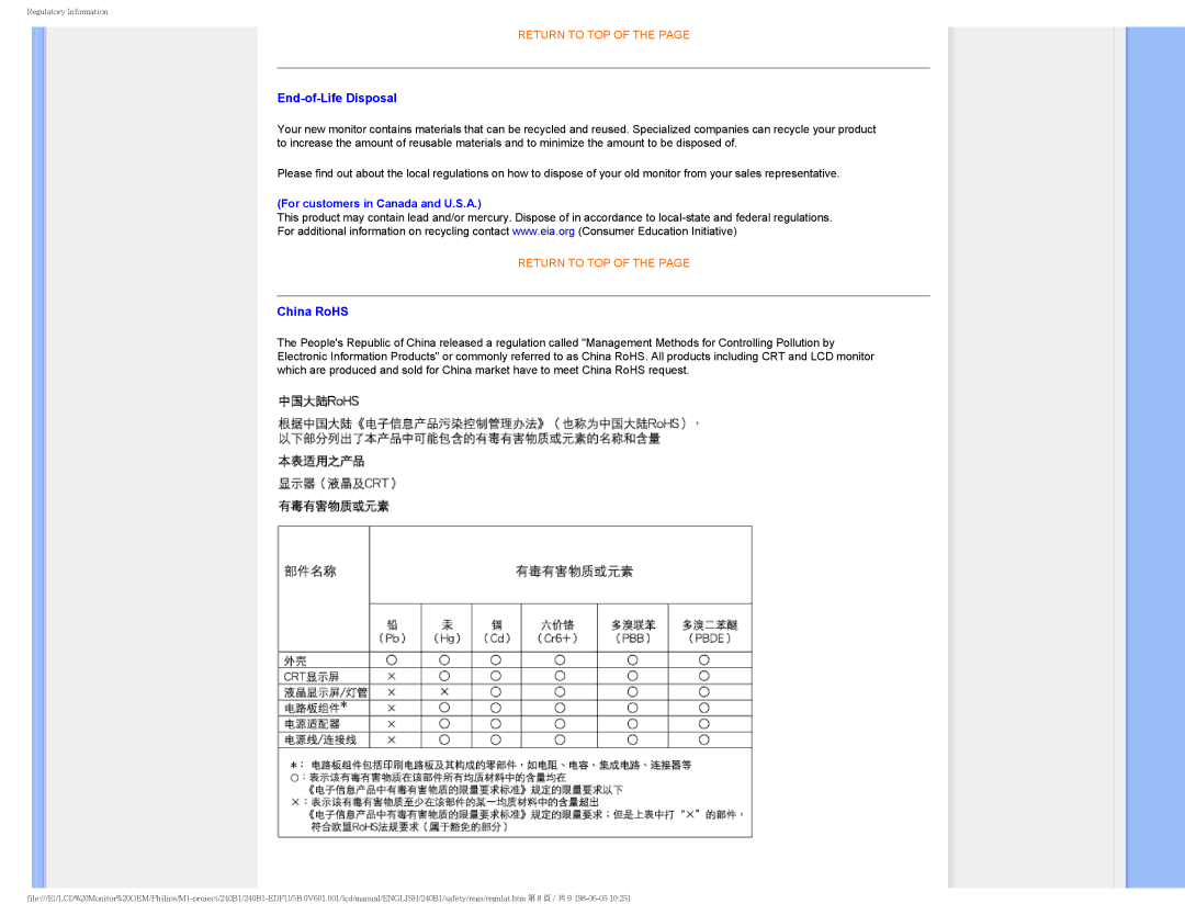 Philips 240B1CS/00 user manual End-of-Life Disposal, China RoHS 