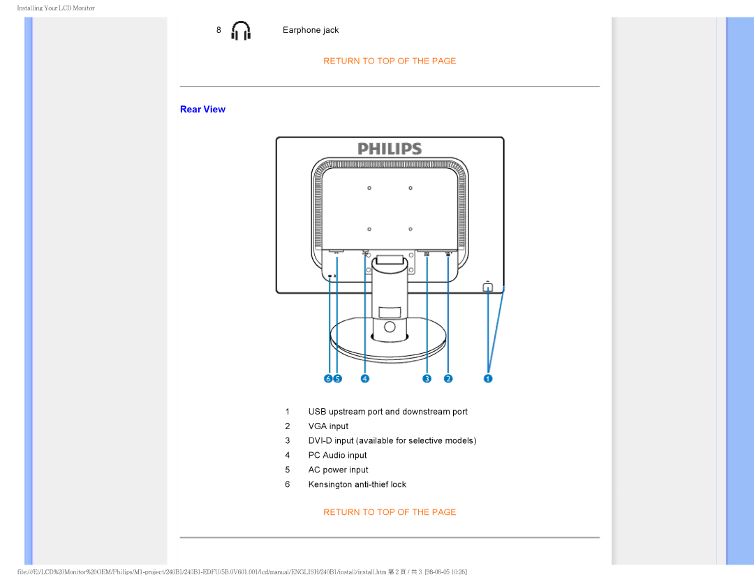 Philips 240B1CS/00 user manual Rear View 