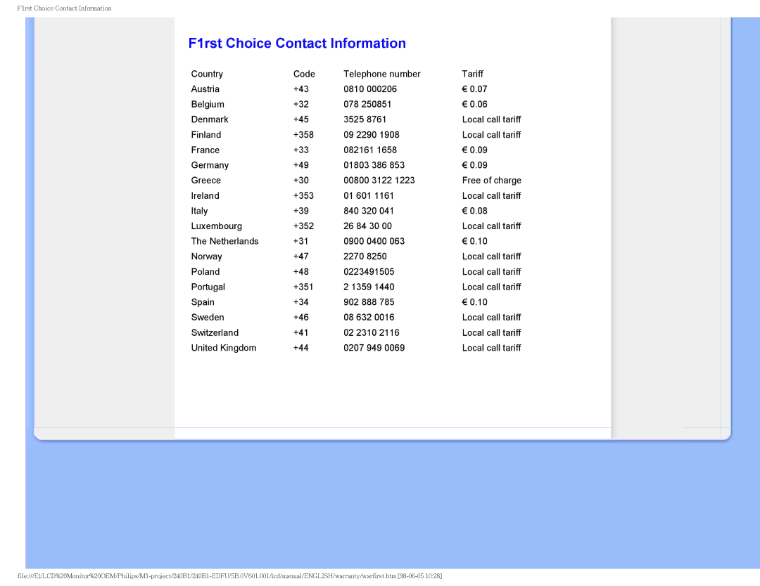 Philips 240B1CS/00 user manual F1rst Choice Contact Information 