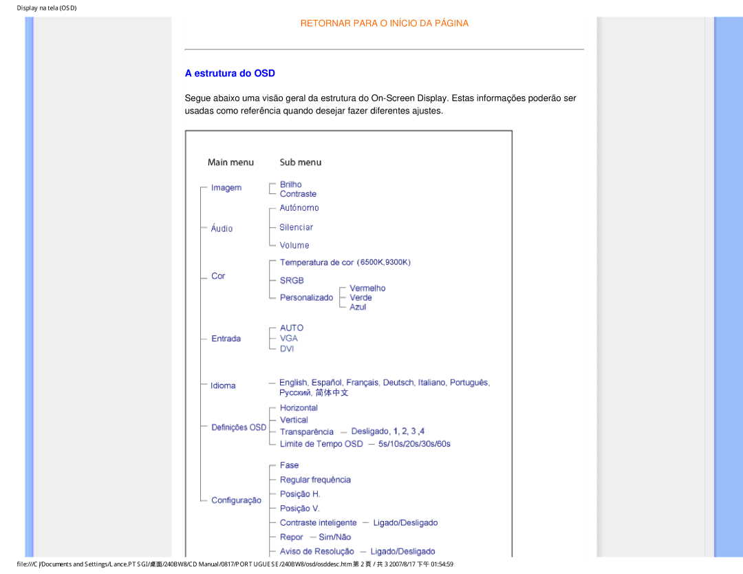 Philips 240BW8 user manual Estrutura do OSD 