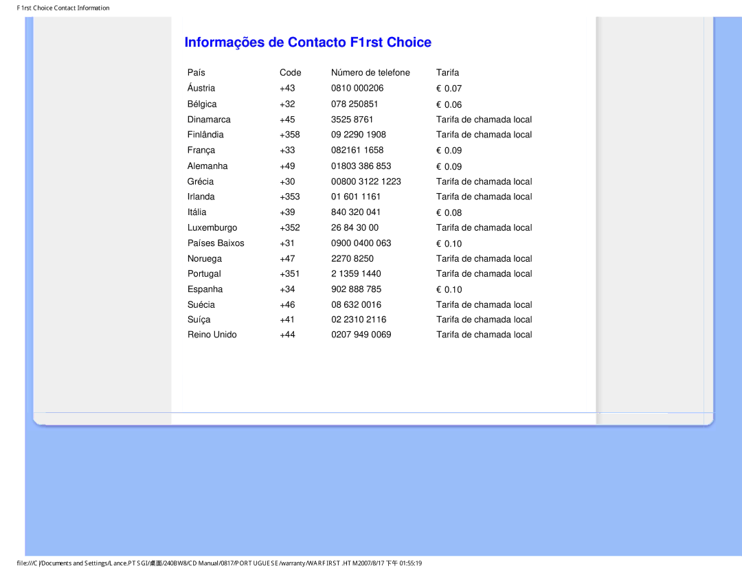 Philips 240BW8 user manual Informações de Contacto F1rst Choice, Reino Unido +44 0207 949 
