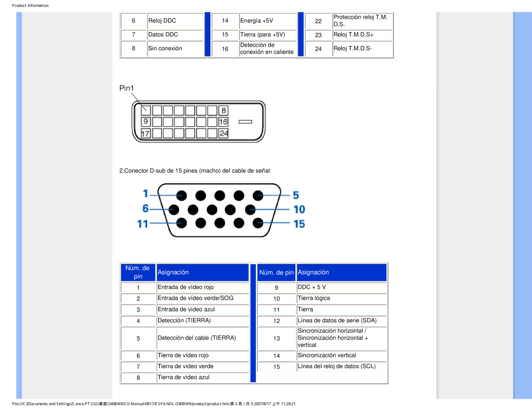 Philips 240BW8 user manual Asignación 