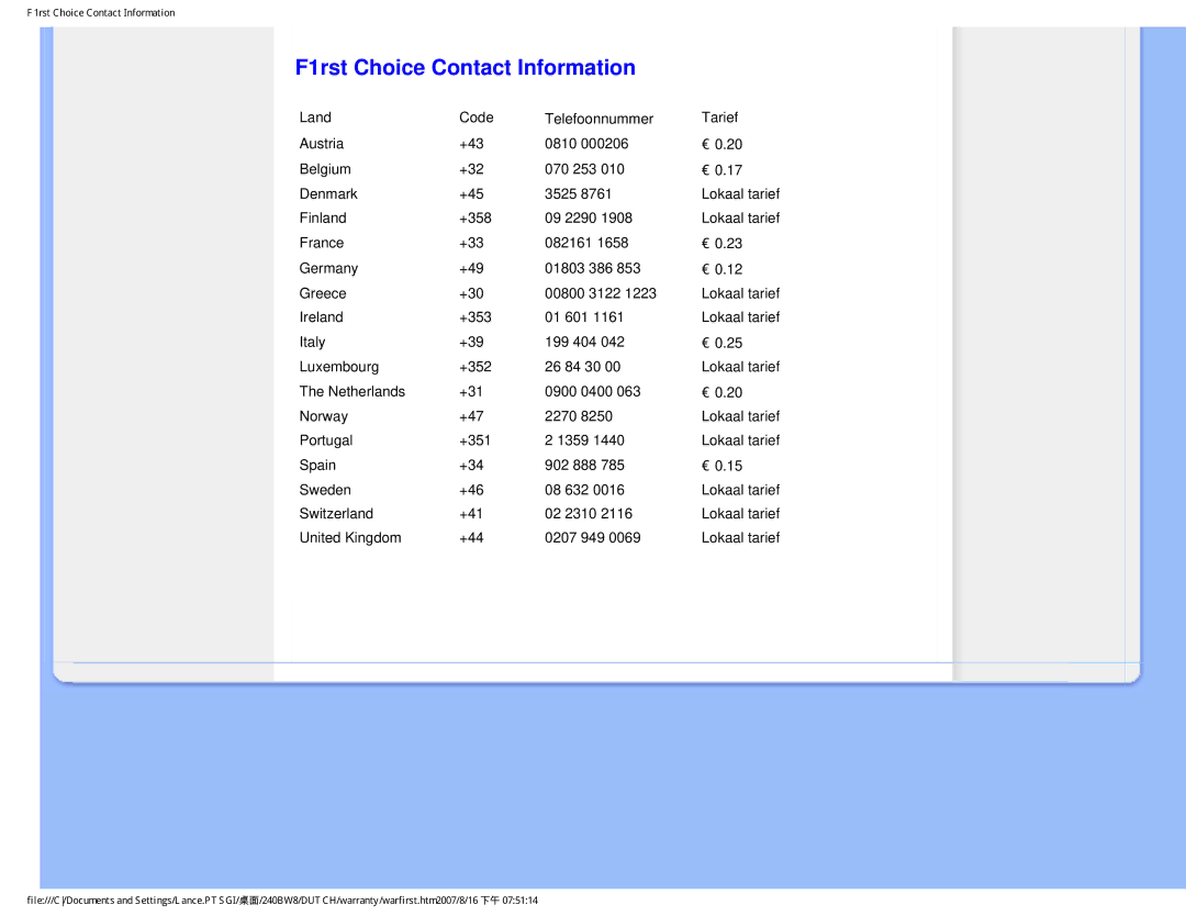 Philips 240BW8 user manual F1rst Choice Contact Information 