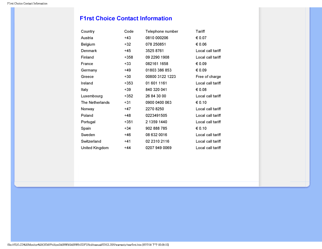 Philips 240BW9-EDFU user manual F1rst Choice Contact Information 