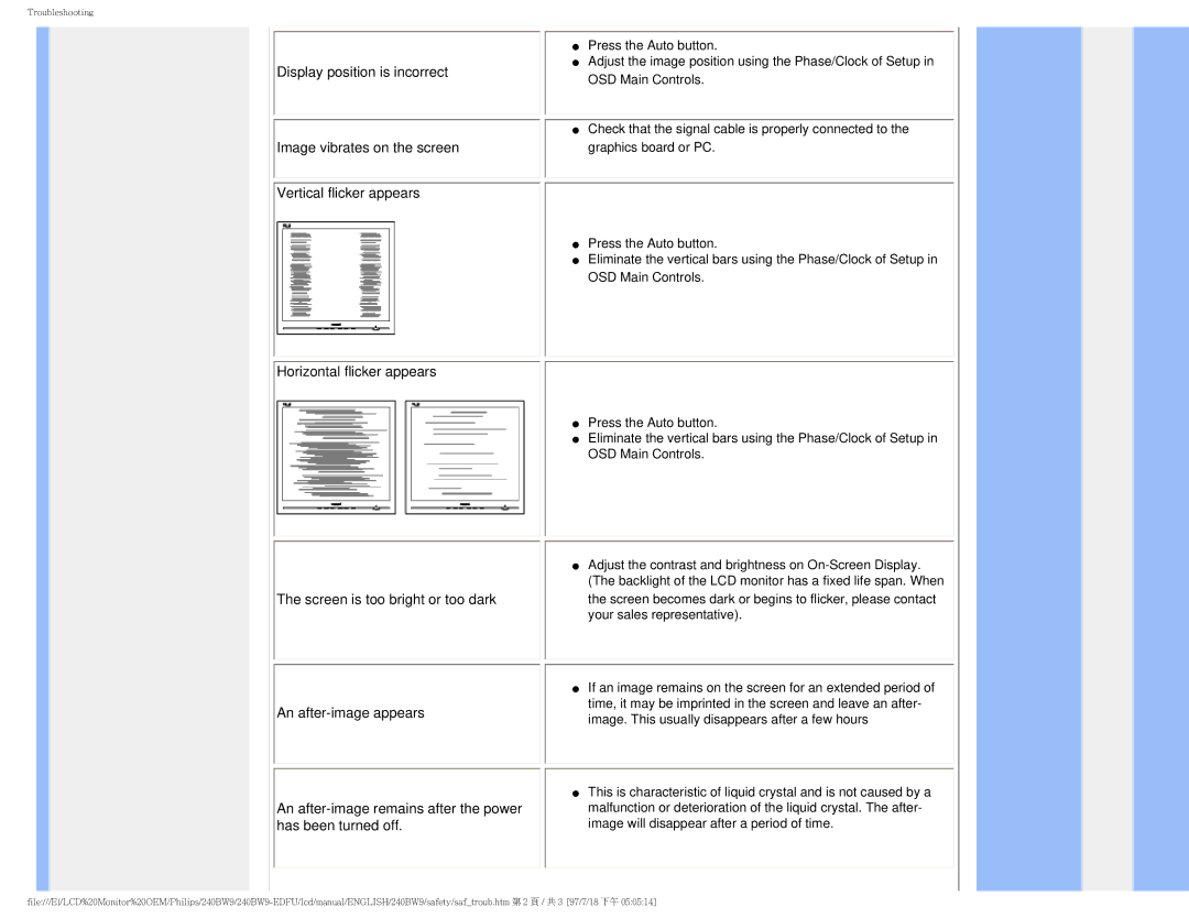 Philips 240BW9-EDFU user manual Troubleshooting 