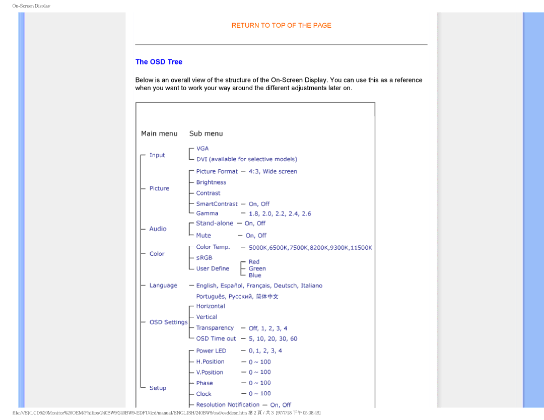 Philips 240BW9-EDFU user manual OSD Tree 