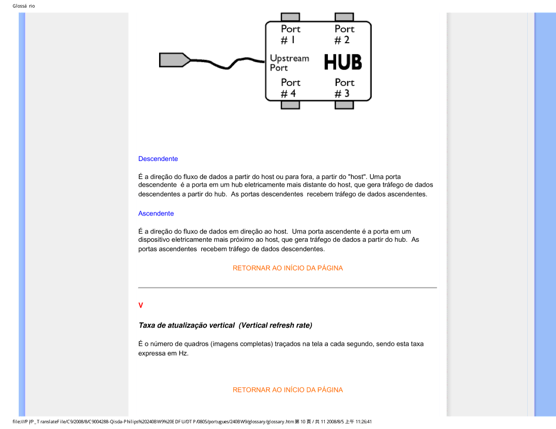 Philips 240BW9 user manual Taxa de atualização vertical Vertical refresh rate 