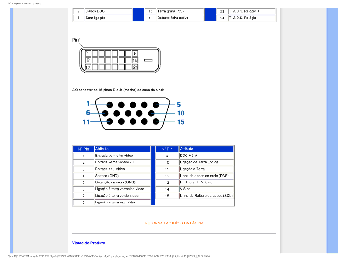 Philips 240BW9 user manual Nº Pin Atributo, Vistas do Produto 