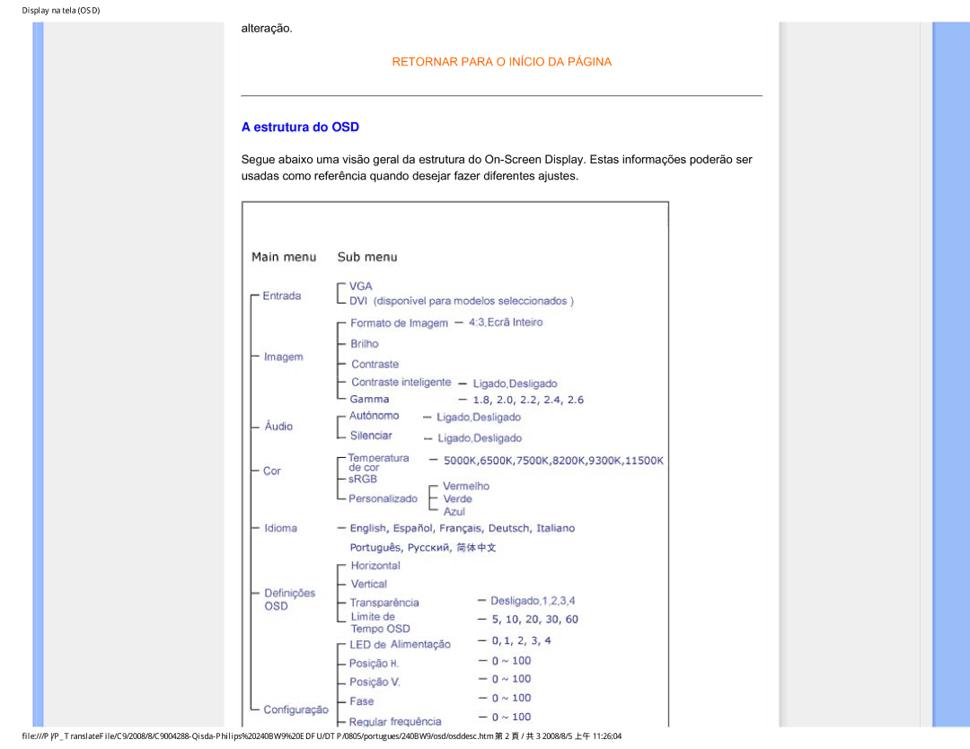 Philips 240BW9 user manual Estrutura do OSD 