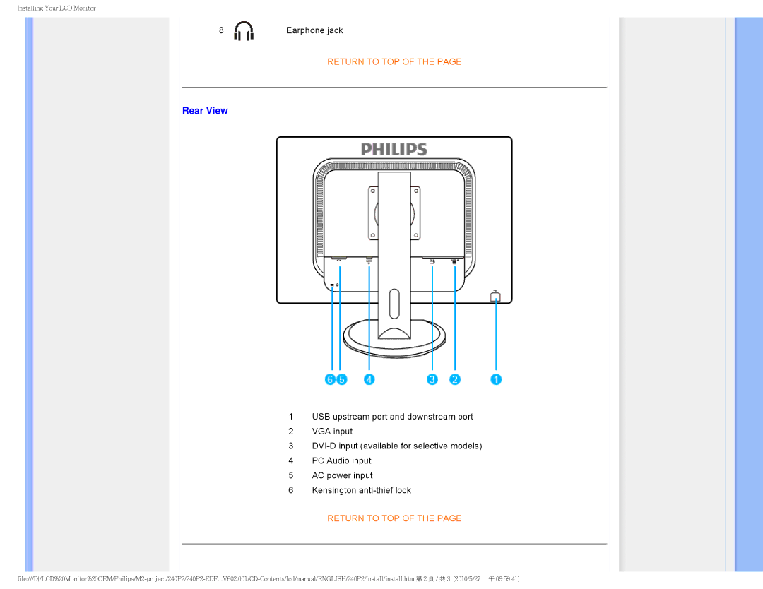 Philips 240P2 user manual Rear View 