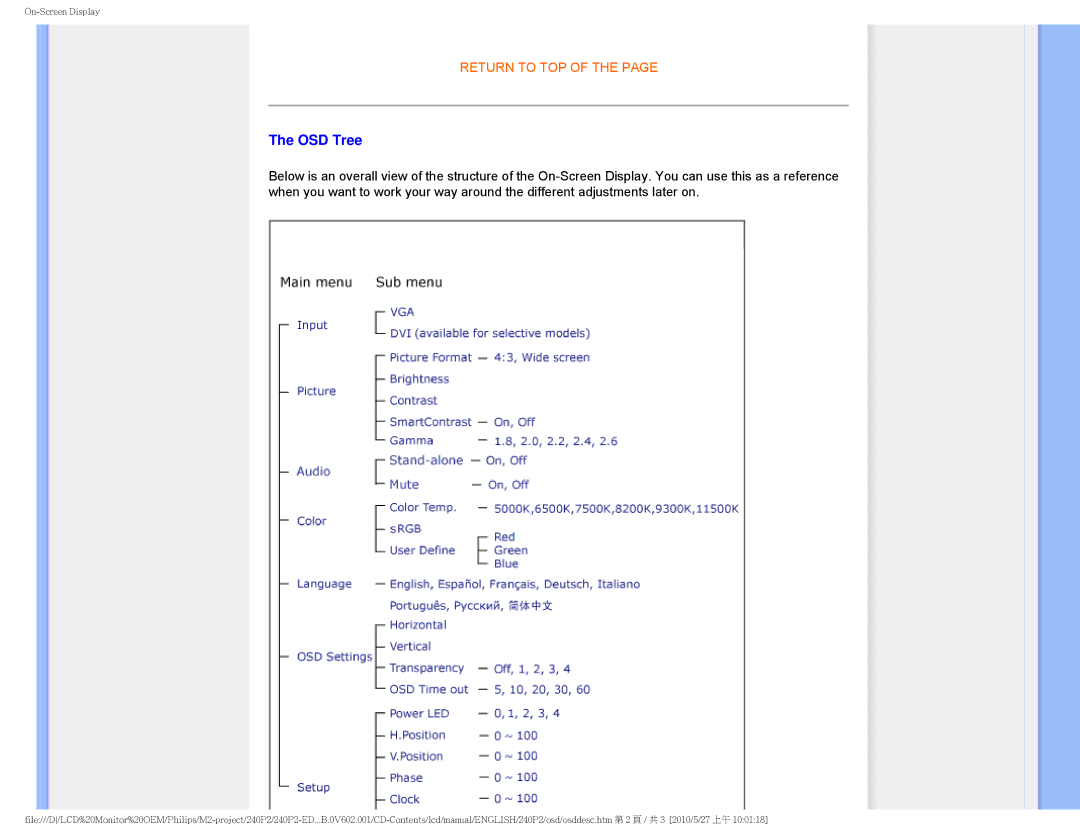 Philips 240P2 user manual OSD Tree 