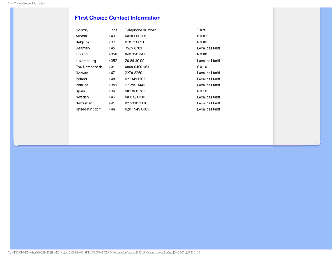 Philips 240P2 user manual F1rst Choice Contact Information 
