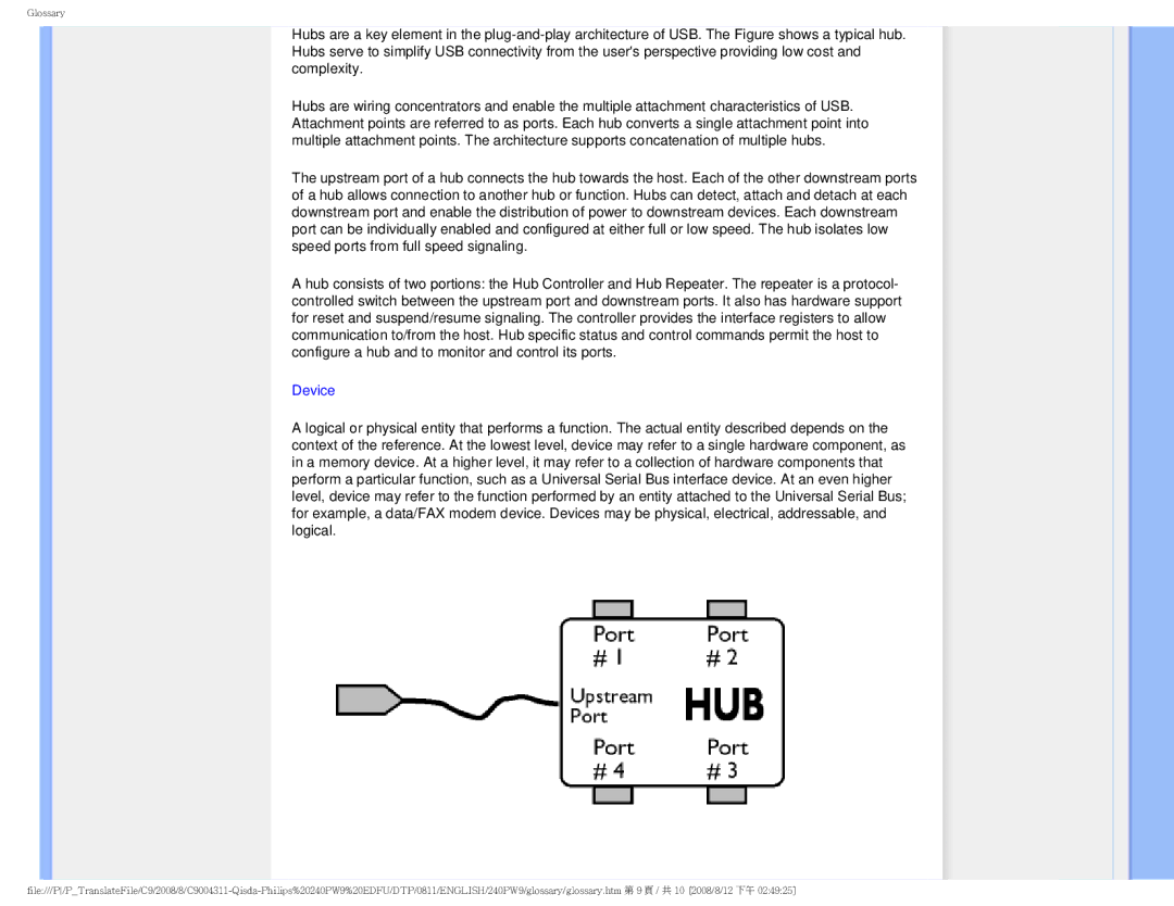 Philips 240PW9 user manual Device 