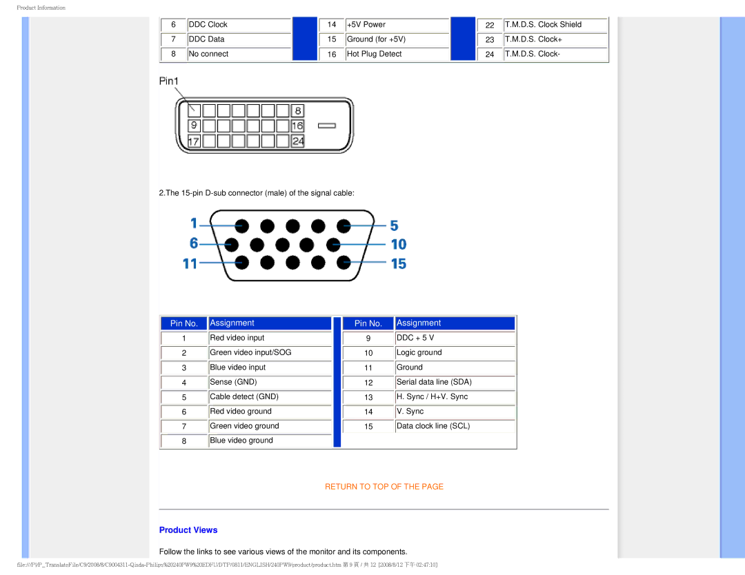 Philips 240PW9 user manual Pin No. Assignment, Product Views 