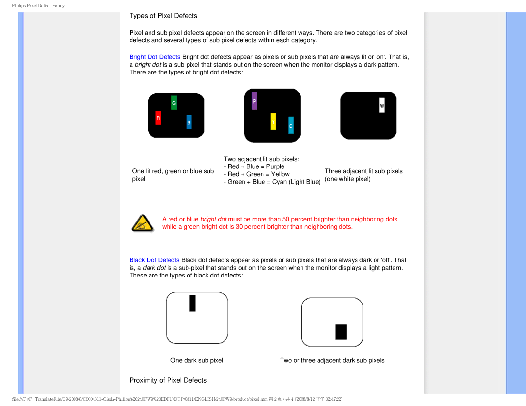 Philips 240PW9 user manual Types of Pixel Defects 