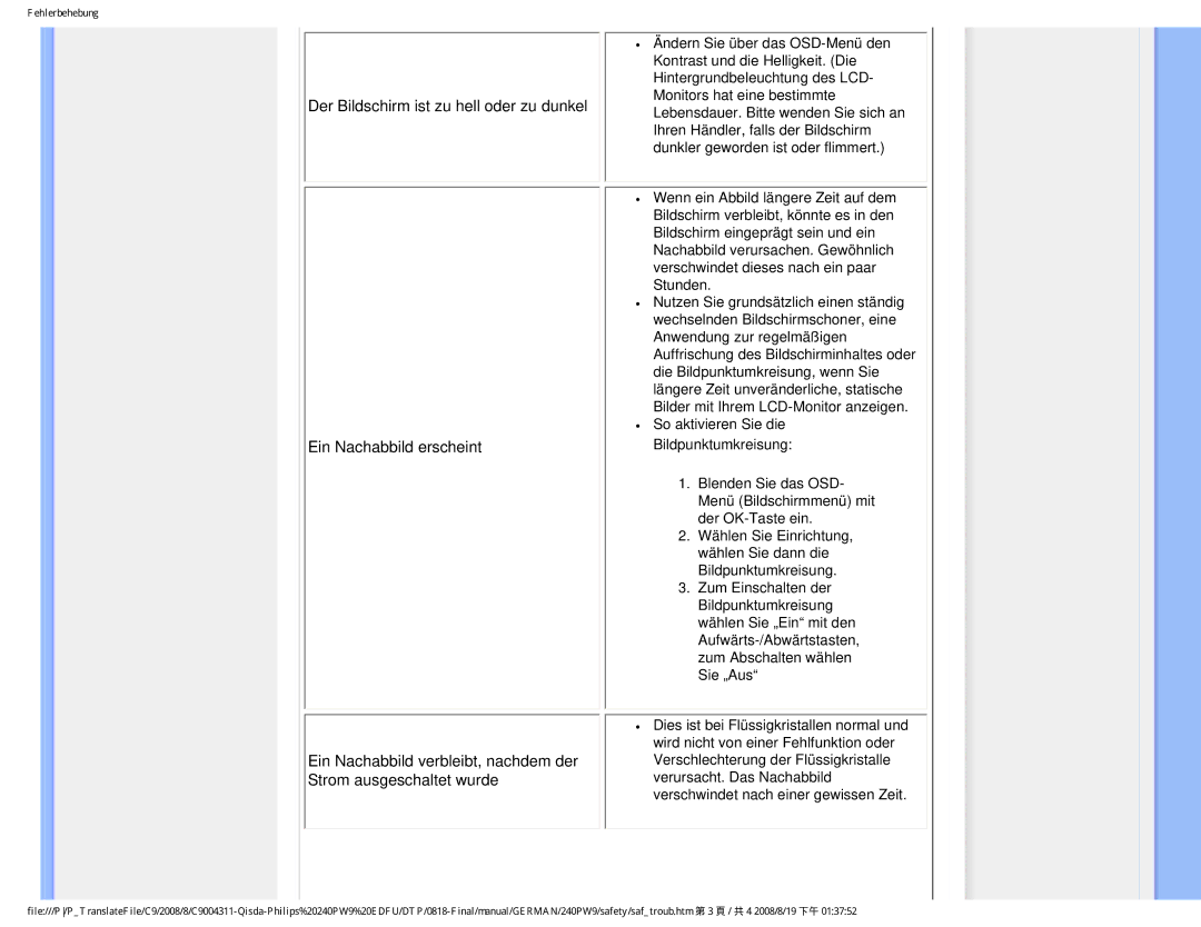 Philips 240PW9 user manual Fehlerbehebung 