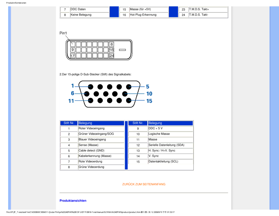 Philips 240PW9 user manual Stift Nr Belegung, Produktansichten 