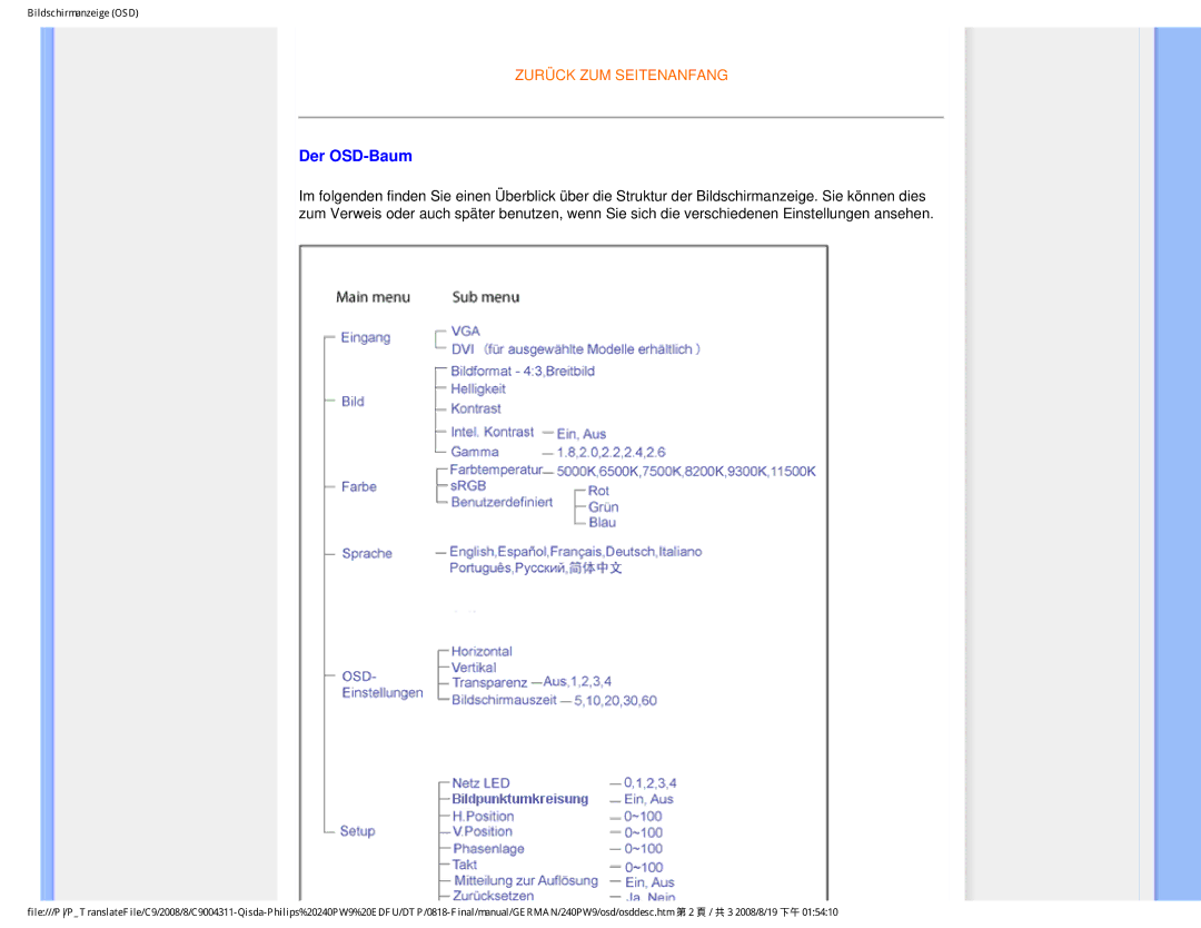 Philips 240PW9 user manual Der OSD-Baum 