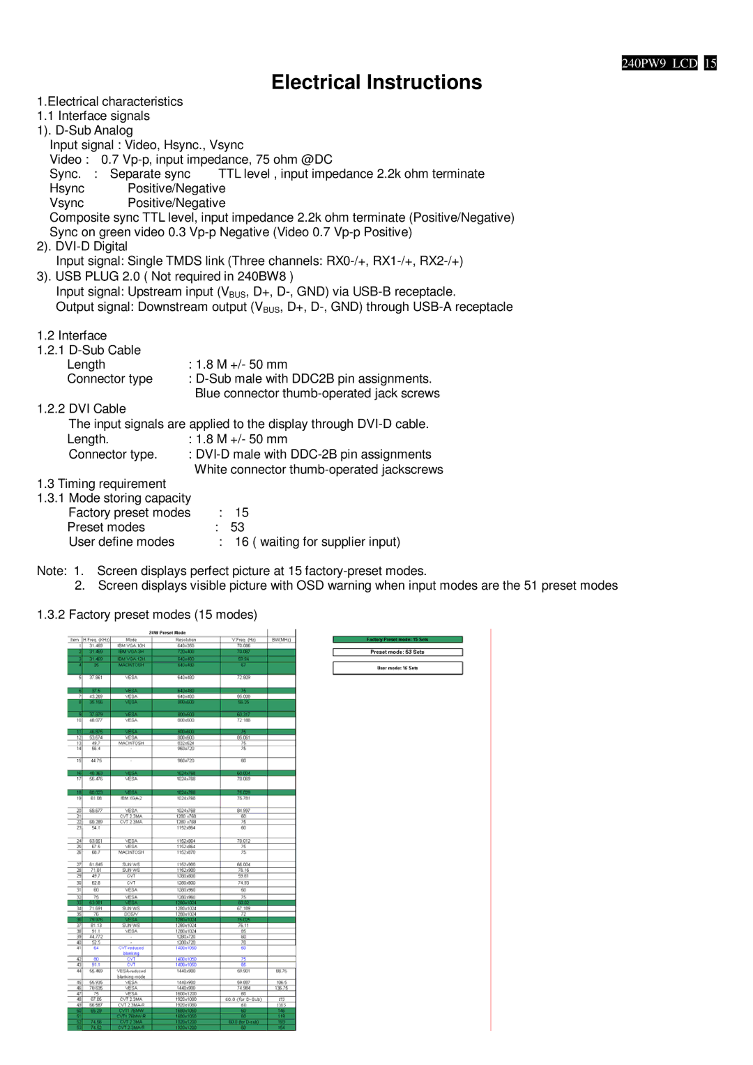 Philips 240PW9ES /00, 240PW9EB/75, 240PW9EB/27, 240PW9EB/00, 240PW9EB/69 manual Electrical Instructions 