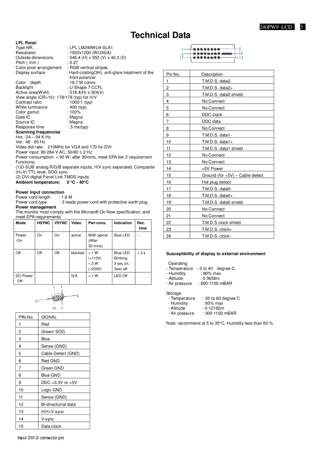 Philips 240PW9EB/00, 240PW9ES /00, 240PW9EB/75, 240PW9EB/27, 240PW9EB/69 manual Technical Data, LPL Panel 