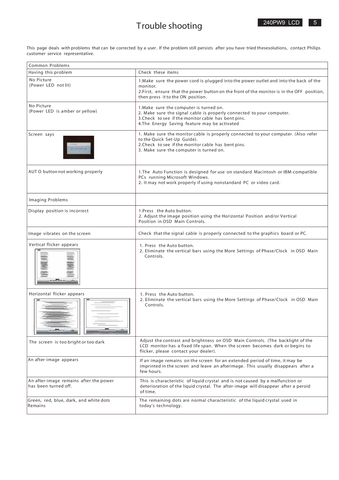 Philips 240PW9ES /00, 240PW9EB/75, 240PW9EB/27, 240PW9EB/00, 240PW9EB/69 manual Trouble shooting 