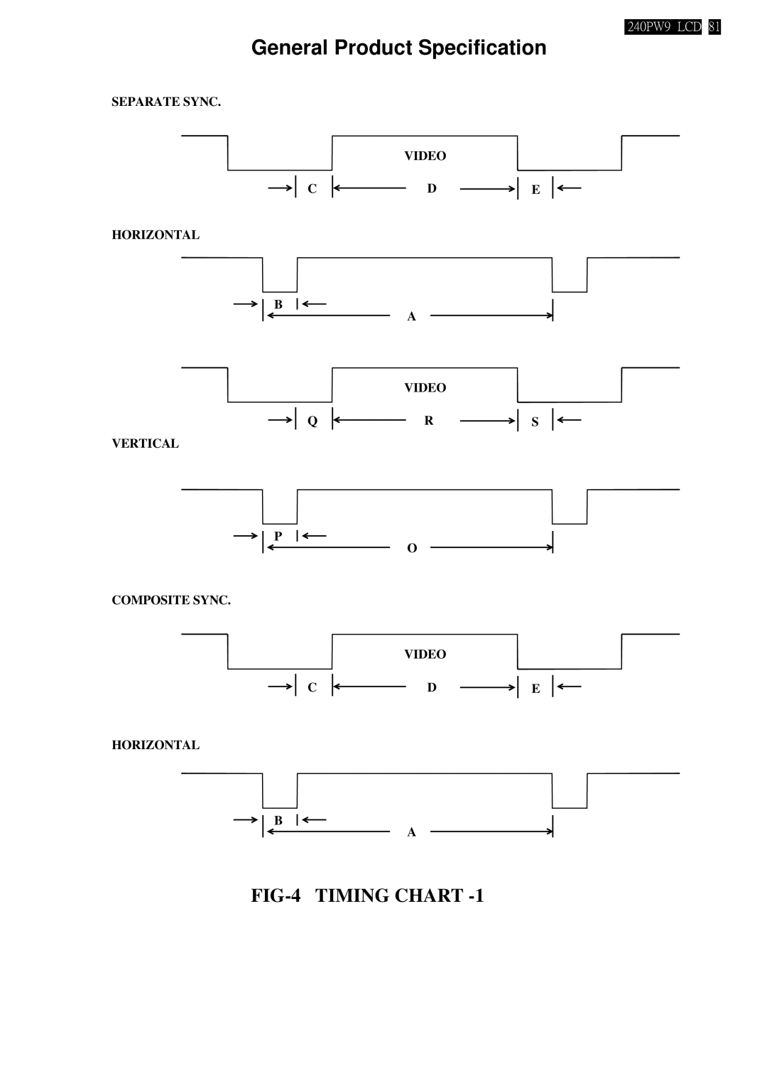 Philips 240PW9EB/75, 240PW9ES /00, 240PW9EB/27, 240PW9EB/00, 240PW9EB/69 manual FIG-4 Timing Chart 