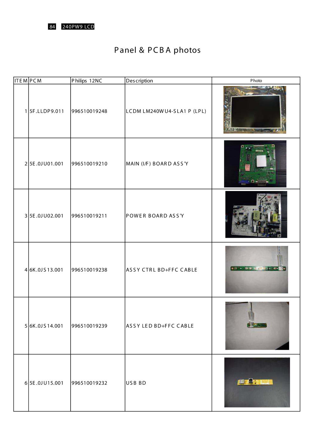 Philips 240PW9EB/69, 240PW9ES /00, 240PW9EB/75, 240PW9EB/27, 240PW9EB/00 manual Anel & P C B a photos 